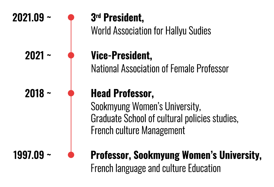 wh-history-professional@2x